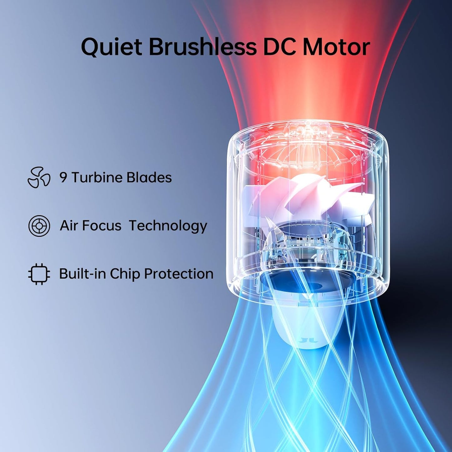 JISULIFE Handheld Turbo Fan, 5000mAh Rechargeable Portable Fans,Up to 28 Hours Cooling,5 Speed Strong Wind,Personal Mini Fan for Travel Outdoor Camping Beach Makeup（Blue）