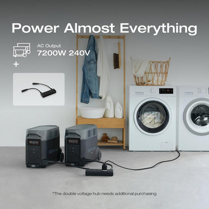 EF ECOFLOW 120V Home Backup Kit: DELTA Pro 3600Wh Power Station with Transfer Switch Kit, 3600W AC Output, Solar Generator for Home Use, Emergency, RV