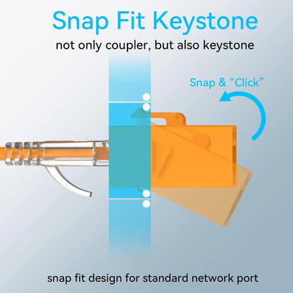 CAT6 RJ45 Keystone Coupler (24 Pack), Cat6 Keystone Jack Female to Female, Cat 6 Inline Keystone Jacks for Wall Plate & Patch Panel, RJ45 Ethernet Coupler Orange