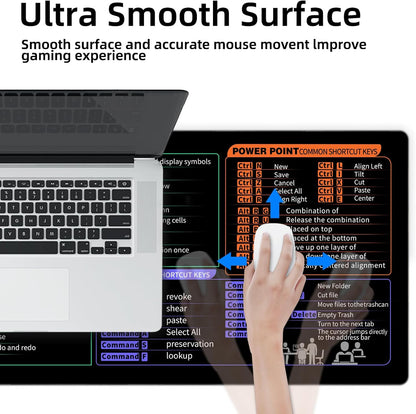 Galdas Gaming Mouse Pad XXL XL Large Long Extended Big Mousepad Non-Slip Rubber Keyboard Desk Pad with Stitched Edges for Laptop Home Office (31.5x11.8x0.08 Inch) … (Shortcut Keys Mac)