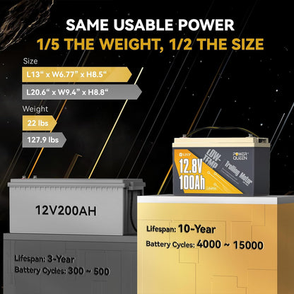 Power Queen 12.8V 100Ah Low-Temp LiFePO4 Battery with 12V20A Charger, Low Temperature Protection, Built-in 100A BMS, Grade A Battery Cell, Up to 15000+ Cycles, Perfect for Trolling Motor, Marine, RV