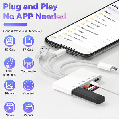 5-in-1 Memory Card Reader for iPhone, SD Card Reader USB C OTG Adapter with USB C to A Connector Micro SD/SD Dual Slots for iPhone/iPad/Galaxy/Android/Computer/Laptop/More