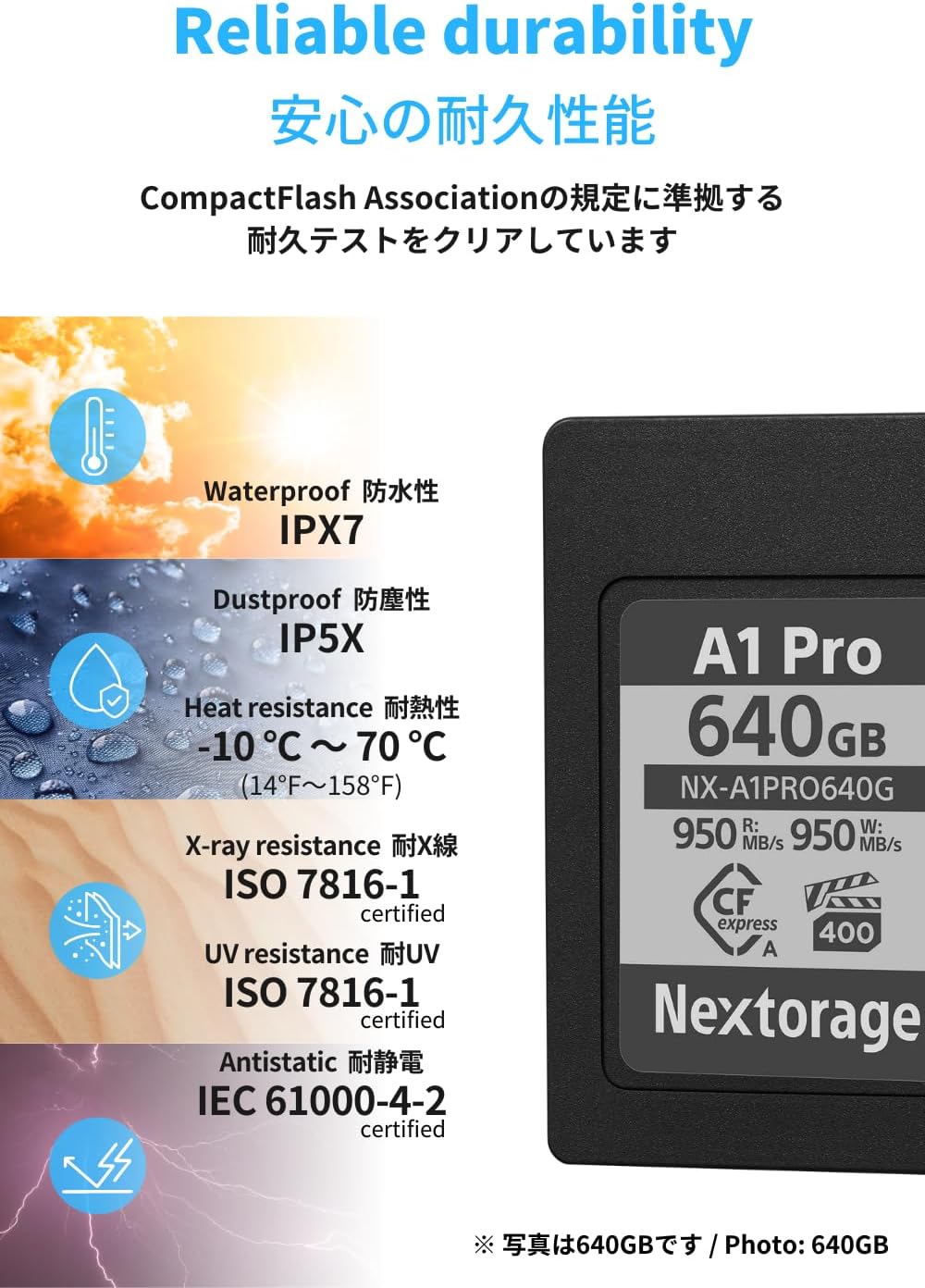 Nextorage Japan CFexpress Type A Card NX-A1PRO 40GB VPG 400 Urtla Fast Read 950MB/s Write 600MB/s