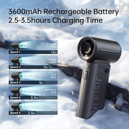 JISULIFE Portable Handheld Fan Life9, Turbo Power High Speed Air [12H Max Cooling Time], 5 Gear Wind, 3600mAh Rechargeable, Mini Pocket Design, Personal Fan for Travel Concerts Camping Makeup - Black