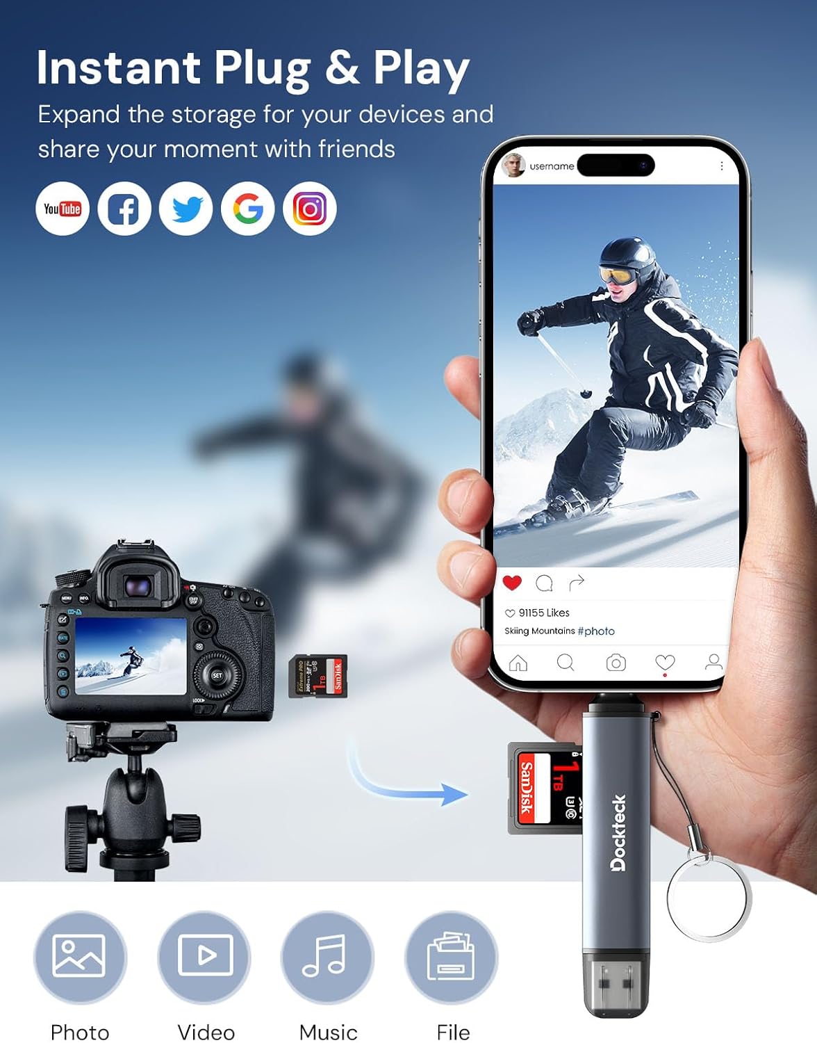 Dockteck SD Card Reader, 5G Super Speed USB3.0 SD/TF Card Reader, 3-Slot USB A/C to SD/Micro SD/USB A Memory Card Reader for UHS-I SD/Micro SD/SDHC/SDXC/MMC, Support OTG for Plug&Play