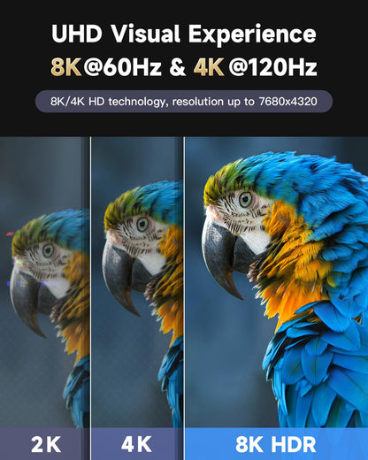 ARISKEEN 8K HDMI Cable 7 FT, 48Gbps High Speed HDMI 2.1 Cable, 8K 60Hz, 4K 120Hz 144Hz Braided HDMI Cord - 7 Feet