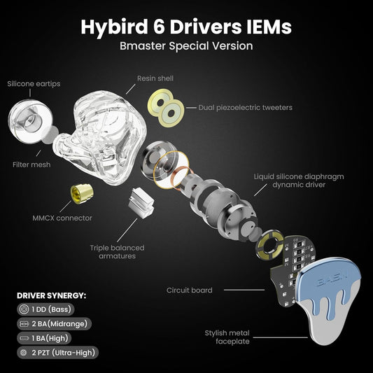 BASN BmasterX in Ear Audio Monitor, Hybrid 6 Drivers IEM Earphones with Crystal Clear Sound, Detachable Cable Plus Carrying Case & Fit Kit for Musician, Stage, Studio (3.5mm/4.4mm Jack, Blue/White)