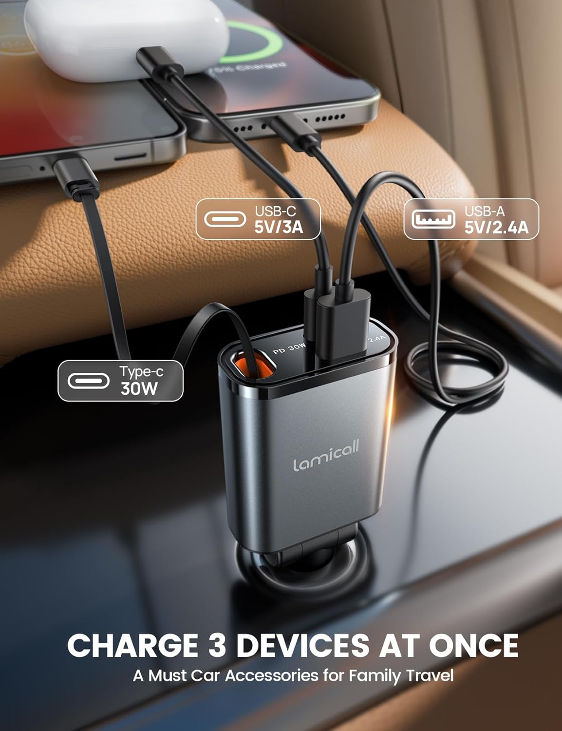 Lamicall Retractable Car Charger USB C Fast Charging [Ultra-Compact, 60% Less Space] 57W Type C Car Phone Charger fit iPhone 16 16e 15 Pro Max Plus Galaxy S25 S24 Ultra Pixel Android
