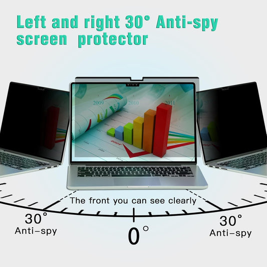 PYS Privacy Screen for Macbook Pro 14 Inch (2021-2023, M1, M2, M3), Magnetic Privacy Screen Protector for Mac 14.2" (A2779/A2442) Anti Fingerprint, Anti Blue Light, Removable, Easy Installation