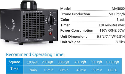 Airthereal MA5000 Commercial Ozone Generator, High Capacity Ozone Machine Odor Removal - Home Air Ionizers O3 Deodorizer for Rooms, Smoke, Cars and Pets, Eliminate Odors up to 2000sq.ft., Black
