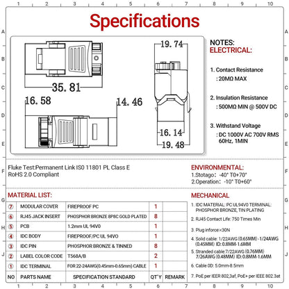 AMPCOM CAT6 RJ45 Keystone Jack - Reusable UTP Ethernet Wall Jack with Adjustable Ratchet Lock Design, No Tool and Zip Tie Required - 50u Gold Plated - Orange (12-Pack)