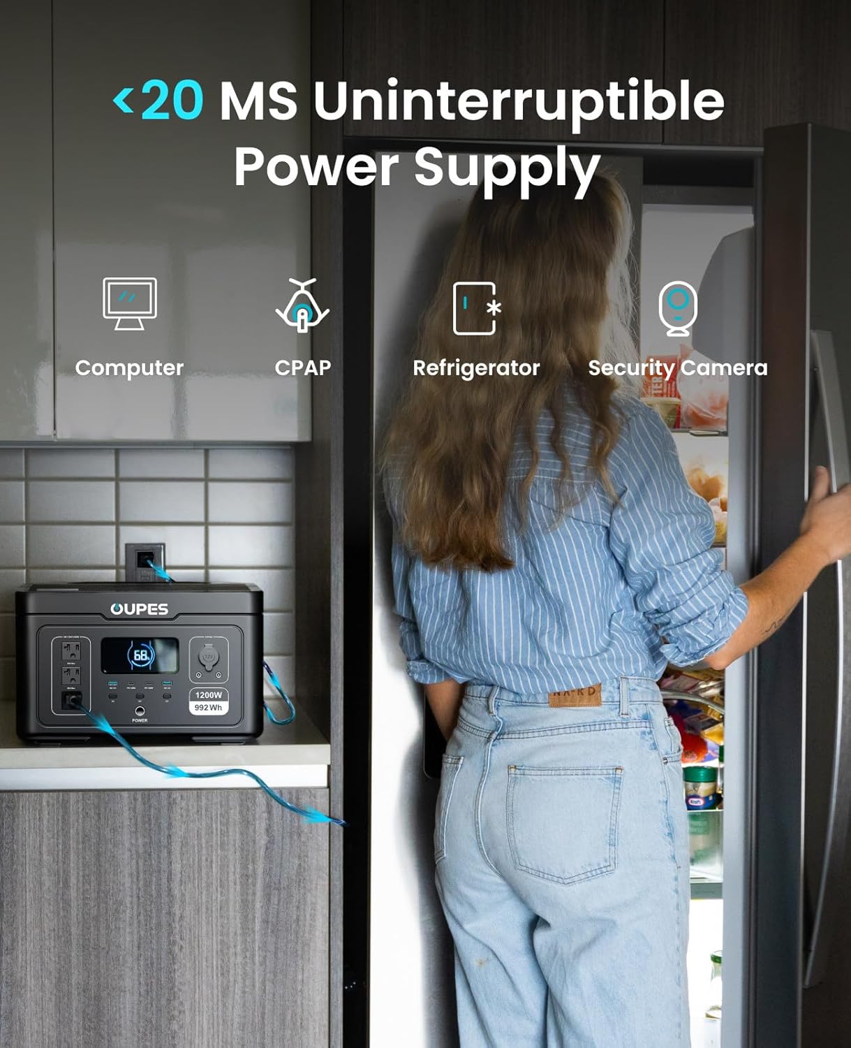 OUPES Exodus 1200 Solar Generator with 100W Panels Included, – 992Wh 1200W LiFePO4 Battery Power Station with Dual PD 140W Type-C, Smart App Control, UPS, Ideal for Camping, RV, Home Emergency