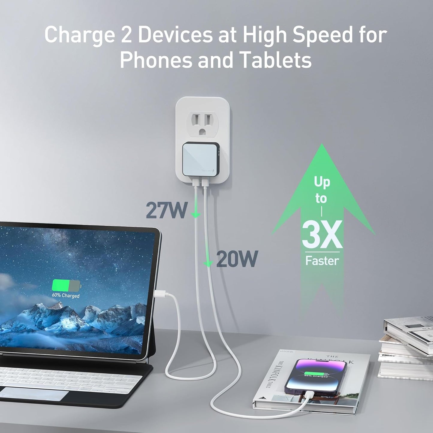 Nekmit Flat USB C Wall Charger, 47W Dual Ports USB C Charger Block, PPS Fast Charging Wall Plug for iPhone 15/15 Pro/15 Pro Max, Galaxy, MacBook Air, iPad, AirPods and More (Blue)