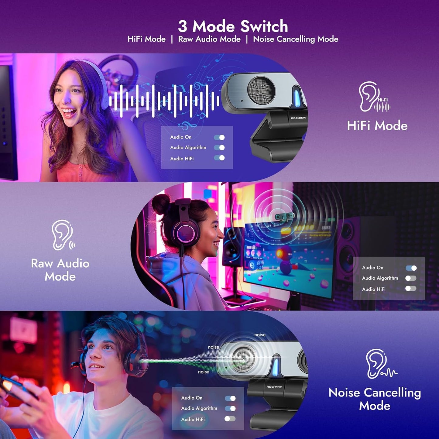 ROCWARE RC28 Webcam with Cardioid & Omnidirectional Microphone | HiFi Mode for Studio-Quality Audio, AI Noise Cancellation & Raw Audio Modes | 1080P 60FPS Web Cam for Streaming/Meetings/Beginners