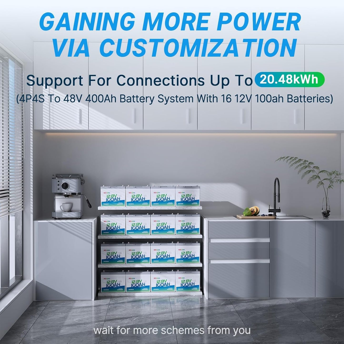 Redodo 12V 100Ah LiFePO4 Battery Group24, 25% Smaller Size, 1280Wh Energy with 100A BMS, 15000+ Cycles, Lightweight Lithium Deep Cycle Battery for RV, Camping, Trolling Motor, Home Storage 3 Pack