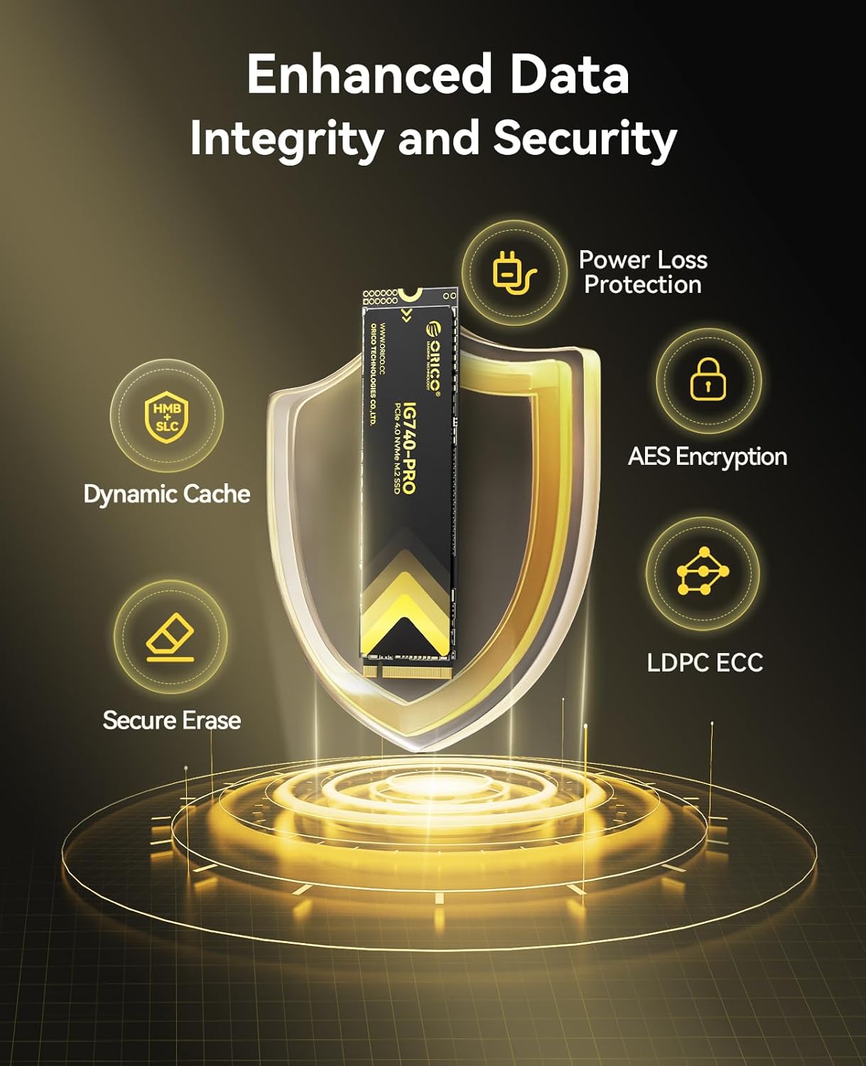 ORICO Industrial SSD 2TB M.2 NVMe SSD, PCIe 4.0 Drive with 7450MB/s Read Speed, TLC NAND, Advanced Data Security and Innovative Heatsink, for Industrial PC, Personal Laptop and PS5 - IG740PRO