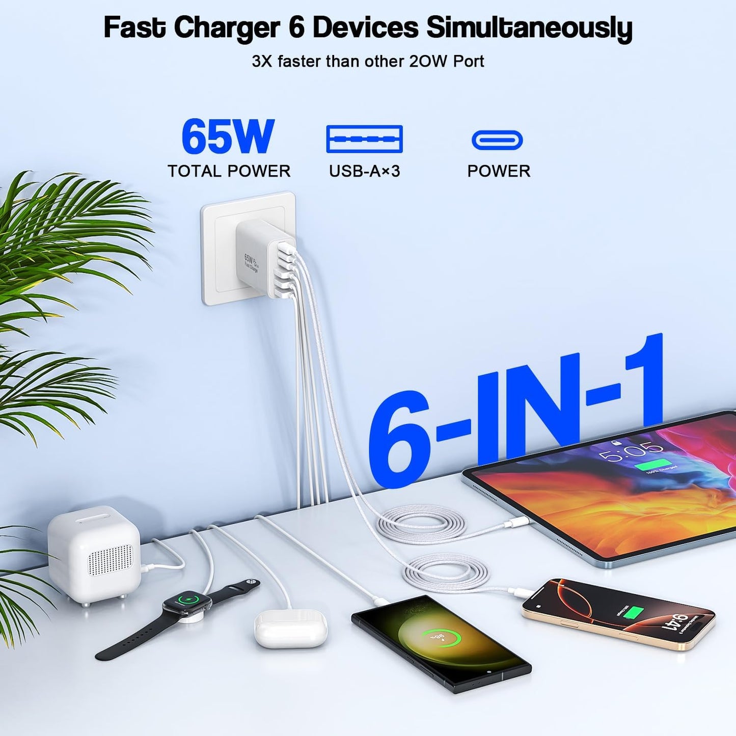 65W USB C Charger Block, 2Pack 6-Port Fast Charging Block with 6ft Long TypeC to TypeC Woven Cable Cord, Multiport Plug, USB C Power Adapter for iPhone 16/16e/16 Pro/16 Pro Max/16 Plus/15,iPad,AirPods