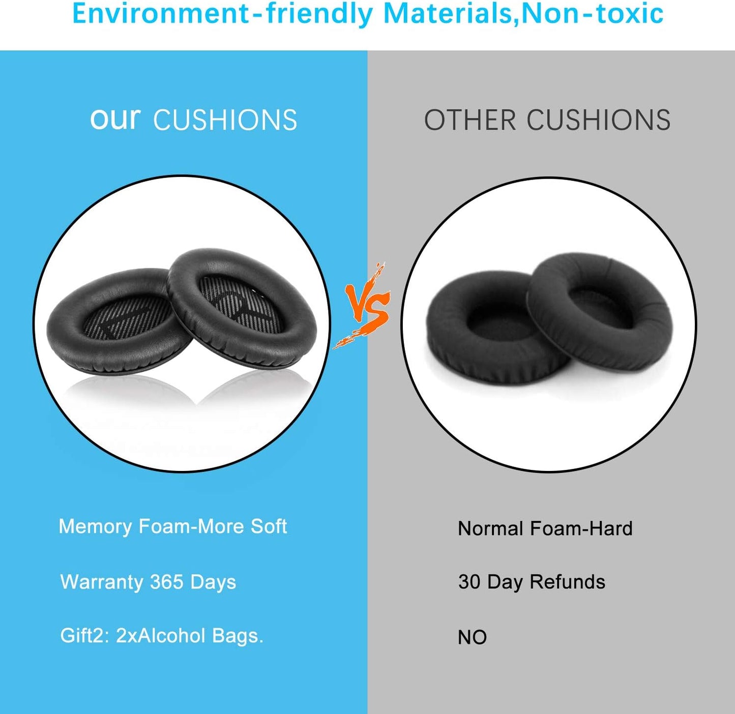 Professional Replacement Ear Pads for Bose QuietComfort 35 QC15 QC25 QC2 QC35/ Ae2 Ae2i Ae2w SoundTrue & SoundLink Over-Ear/Around-Ear Headphones/Soft Protein Leather (Black)