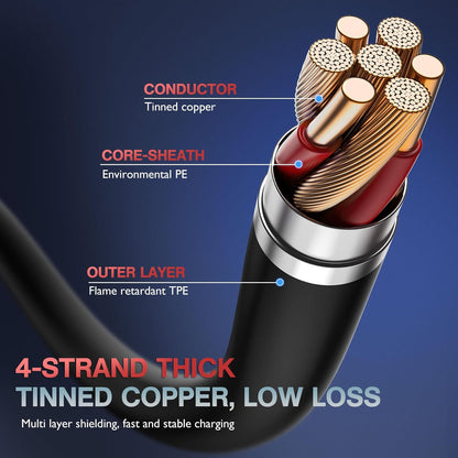 OIITH Apple MFi Certified iPhone Charger Cable 3 Pack 10 Ft, Extra Long Lightning Charging Cord, Fast 2.4A iPhone USB Cord Compatible with iPhone12/11/XS/Max/XR/X/8/8P/7P/6/iPad