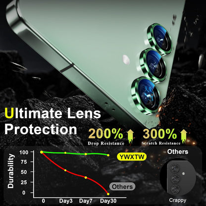 YWXTW Camera Lens Protector for Samsung Galaxy S25+ Plus Accessories [1:1 Fit & Ultra Clarity] 9H Tempered Glass Metal Individual Ring Camera Cover Screen Protector, Case Friendly (Green)