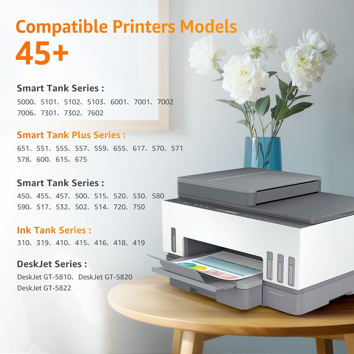 Jeoskarky Compatible for HP 31xl Color HP 32xl Black Ink Bottle for HP Smart Tank 7602 6001 5101 7301 6000 5102 5000 5103 7002 7001 7302 Series for Smart Tank Plus 651 551 Printers (4 Bottles)