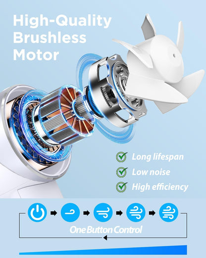 Handheld Fan, Mini Small Portable Turbo Fan, Rechargeable with 4 High Speeds Personal Fans, Max 16H Runtime, For Travel, Office, Outdoor - Silver