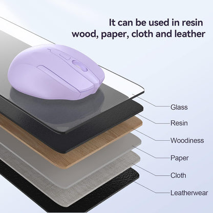 TECKNET Wireless Mouse, 2.4G Ergonomic Optical Mouse, Computer Mouse for Laptop, PC, Computer, Chromebook, Notebook, 6 Buttons, 24 Months Battery Life, 4000 DPI, 6 Adjustment Levels