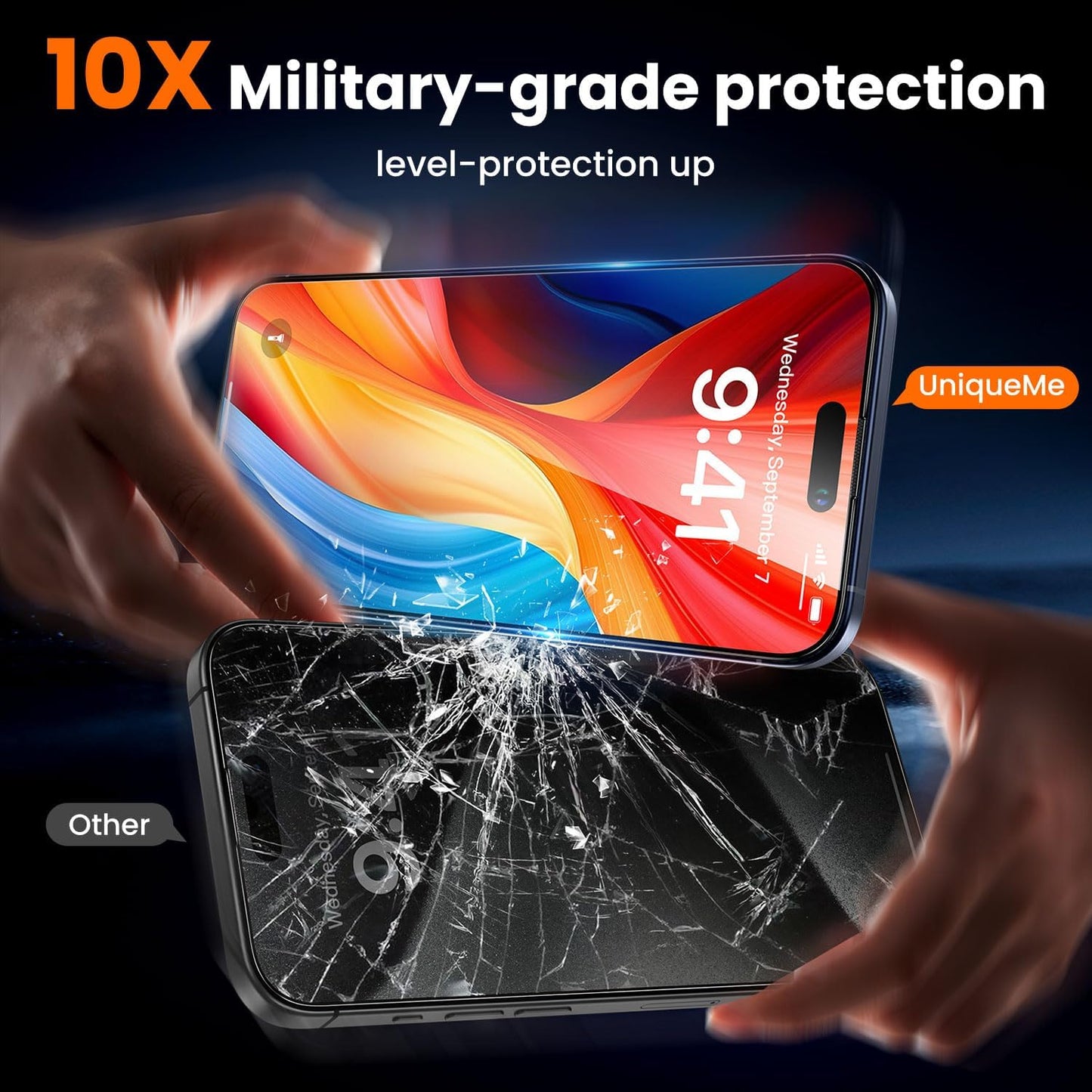 UniqueMe for iPhone 14 Plus/13 Pro Max Screen Protector - [Military Grade Shatterproof & 9H+ Hardness] Screen Protector 13 Pro Max Tempered Glass Full Coverage Protection, Easy Installation, 2 Packs