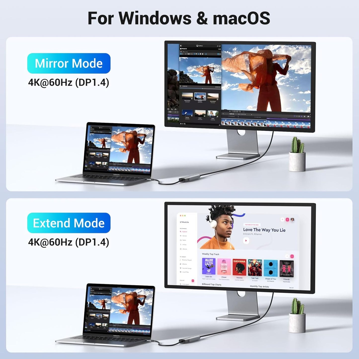 MOKiN USB C Hub, 5 in 1 USB CMultiport Adapter 8K HDMI(DP1.4 with DSC), 100W PD, 3 USB-A Data Ports, USBC Dongle for MacBook Pro/Air, iPad Pro, iMac, iPhone 15 Pro/Pro Max,XPS, Dell, Lenovo