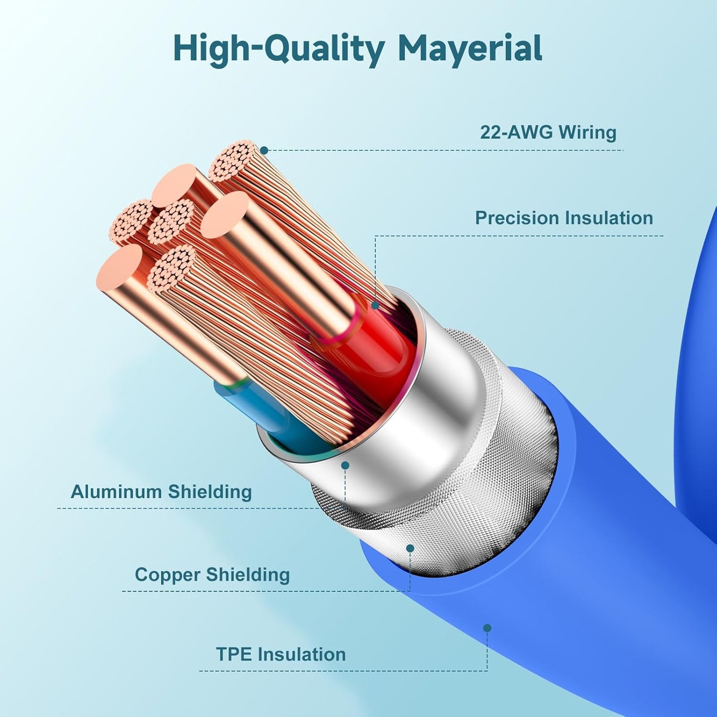 60W USB C to USB C Cable [3Pack] iPhone 15 Fast Charging Cable,3ft Long USB-C to USBC Power Cord for iPhone 15/15 Pro/15 Plus/15 Pro Max,MacBook Pro Air/IPad Air 4/5/iPad Pro 12.9/11(Black)