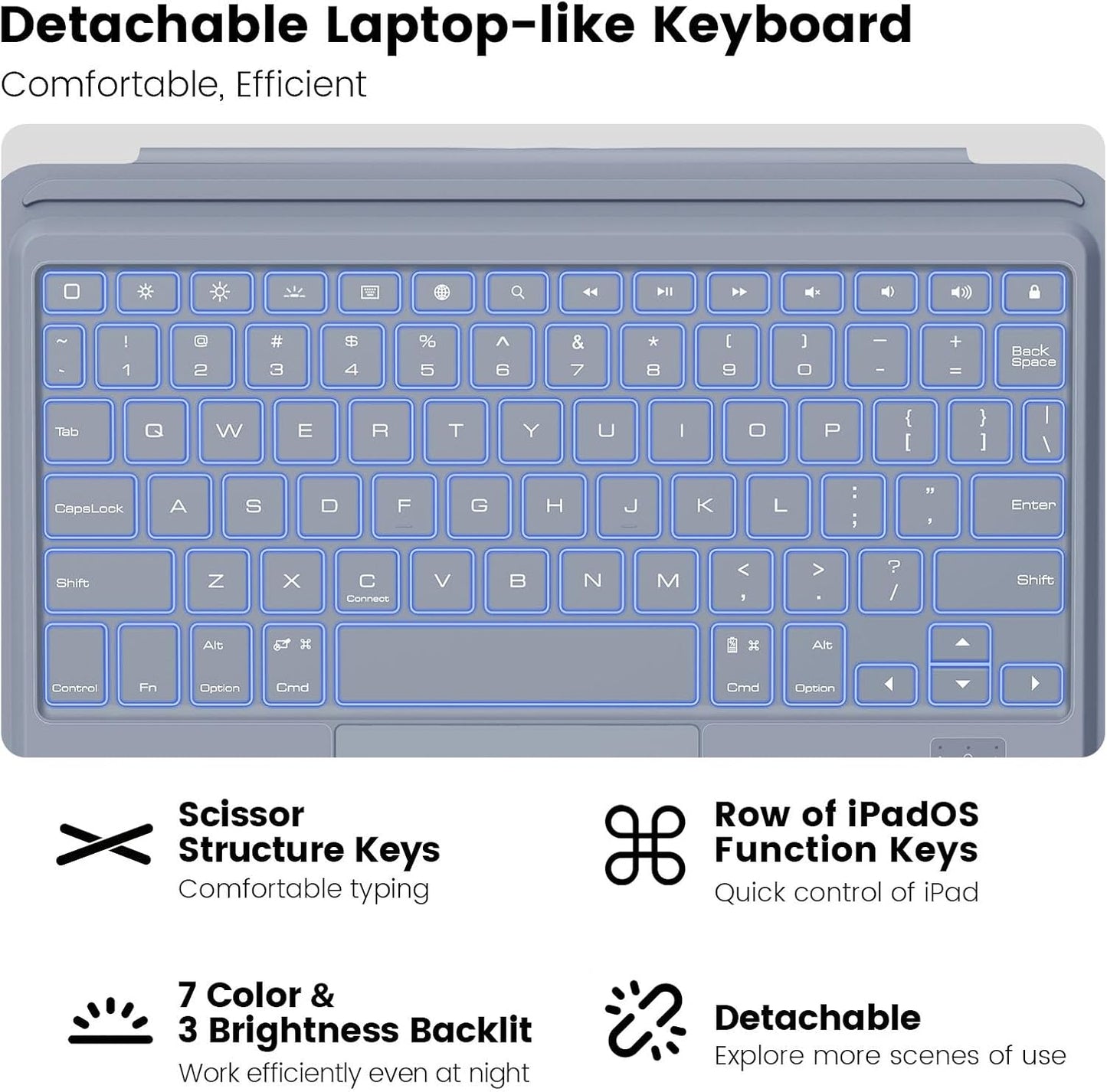 Nillkin iPad A16 (11th Gen) / 10th Gen Case with Detachable Keyboard, Magic Trackpad, 7-Color Backlit, Portrait/Landscape Modes, Rugged Keyboard Case for iPad 11th / 10th Generation (2025/2022), Gray