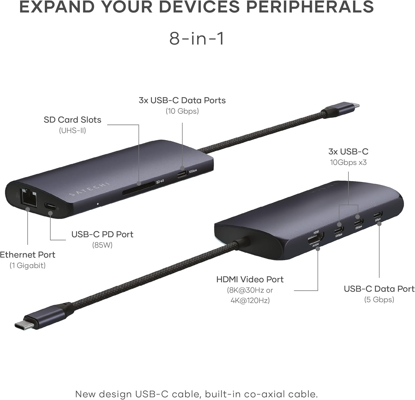 Satechi 8 in 1 USB C Hub Multiport Adapter V3, 8K HDMI, 100W Charging, 4 USB Data Ports, Ethernet, SD Card Reader, for Laptop, for Mac/Windows, MacBook Pro/Air M4/M3/M2/M1, iPad, iPhone 16 - Midnight