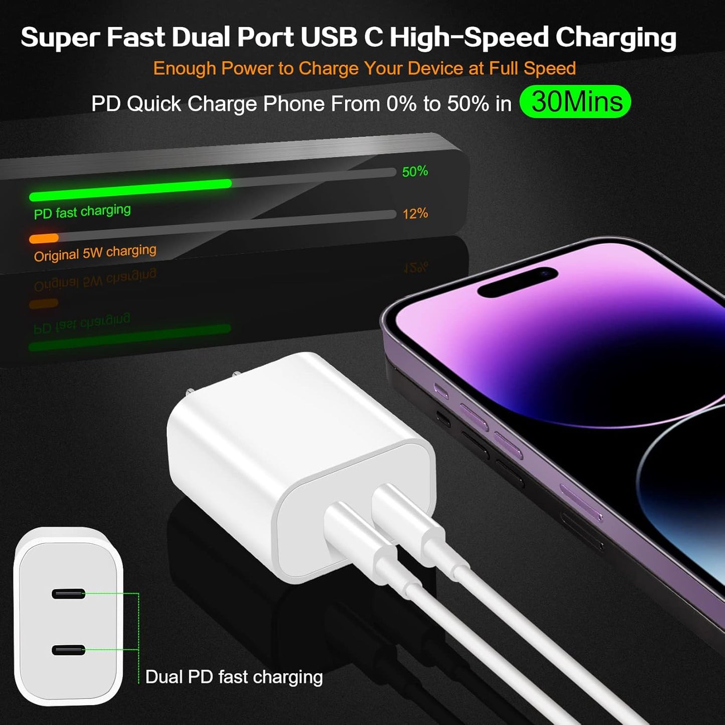Super Fast iPhone Charger,Dual Port USB C iPhone Charger Fast Charging Block,3Pack Double Type C Wall Power Delivery Adapter,6Pack Quick USB C to Lightning Cable for iPhone 14 Pro/13/12/11/MiNi/XS/XR