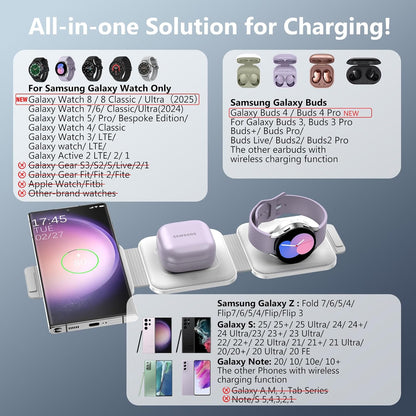 Travel Charger for Samsung Multi Devices, Foldable 3 in 1 Wireless Charging Station Fast Charging Stand/Pad Compatible for Samsung Galaxy S25/S24/S23/S22/S21/Note20 Galaxy Watch8/7/6/5/4/Galaxy Buds4