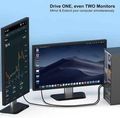 BENFEI 2 Pack HDMI to VGA 6 Feet Cable, Uni-Directional HDMI (Source) to VGA (Display) Cable (Male to Male) Compatible for Computer, Desktop, Laptop, PC, Monitor, Projector, HDTV, Raspberry Pi, Roku