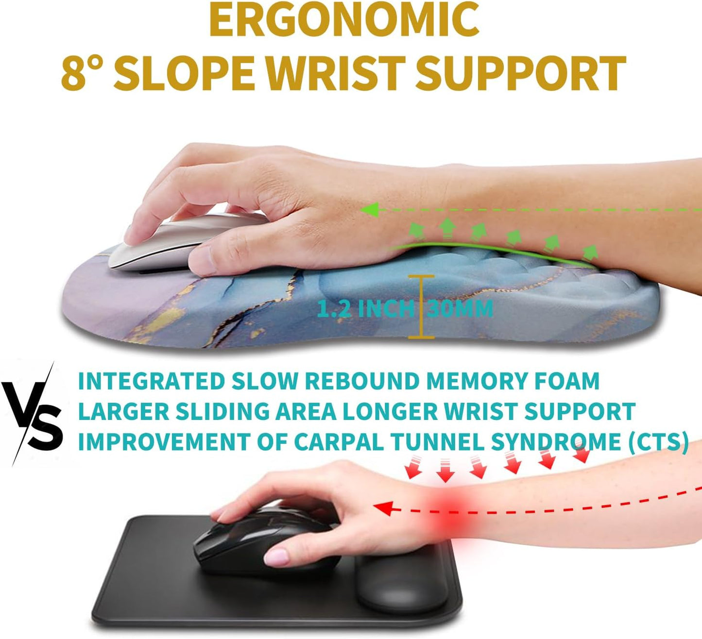 Hokafenle Ergonomic Mouse Pad Wrist Support, Wrist Rest Mousepad for Carpal Tunnel Pain Relief with Integrated Memory Foam Slope Massage Bulge (11.8x7.9 inch,Blue Marble