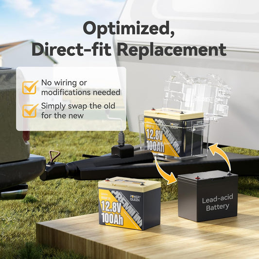 Power Queen 12V 100Ah Group 24 LiFePO4 Battery, 1280Wh Lithium Battery with 100A BMS,Grade A Battery Cell, Perfect for Trailer RV, Marine, Solar Power System