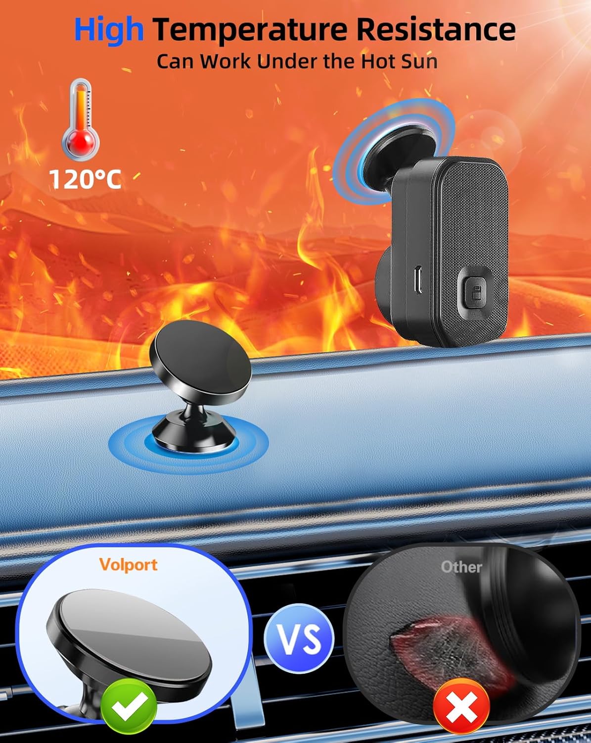 10 Pcs 3M Sticky Adhesive Pads for Car Magnetic Phone Holder, 1 inch Round VHB Double Sided Tape Replacement for Dashboard Cell Phone Mount & Mini Dash Cam Base, Strong 25mm Heat Resistant Sticker