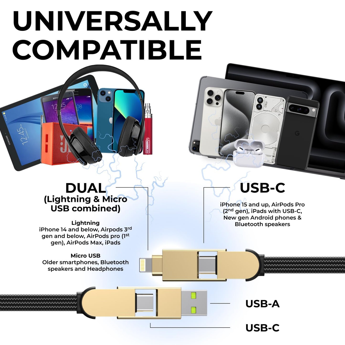 Rolling Square inCharge X, Multi Charging Cable, Portable Keychain Charger Cable, 6-in-1 with 100W Ultra-Fast Charging Power, Saturn Gold, Multi Charger