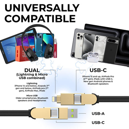 Rolling Square inCharge X, Multi Charging Cable, Portable Keychain Charger Cable, 6-in-1 with 100W Ultra-Fast Charging Power, Saturn Gold, Multi Charger