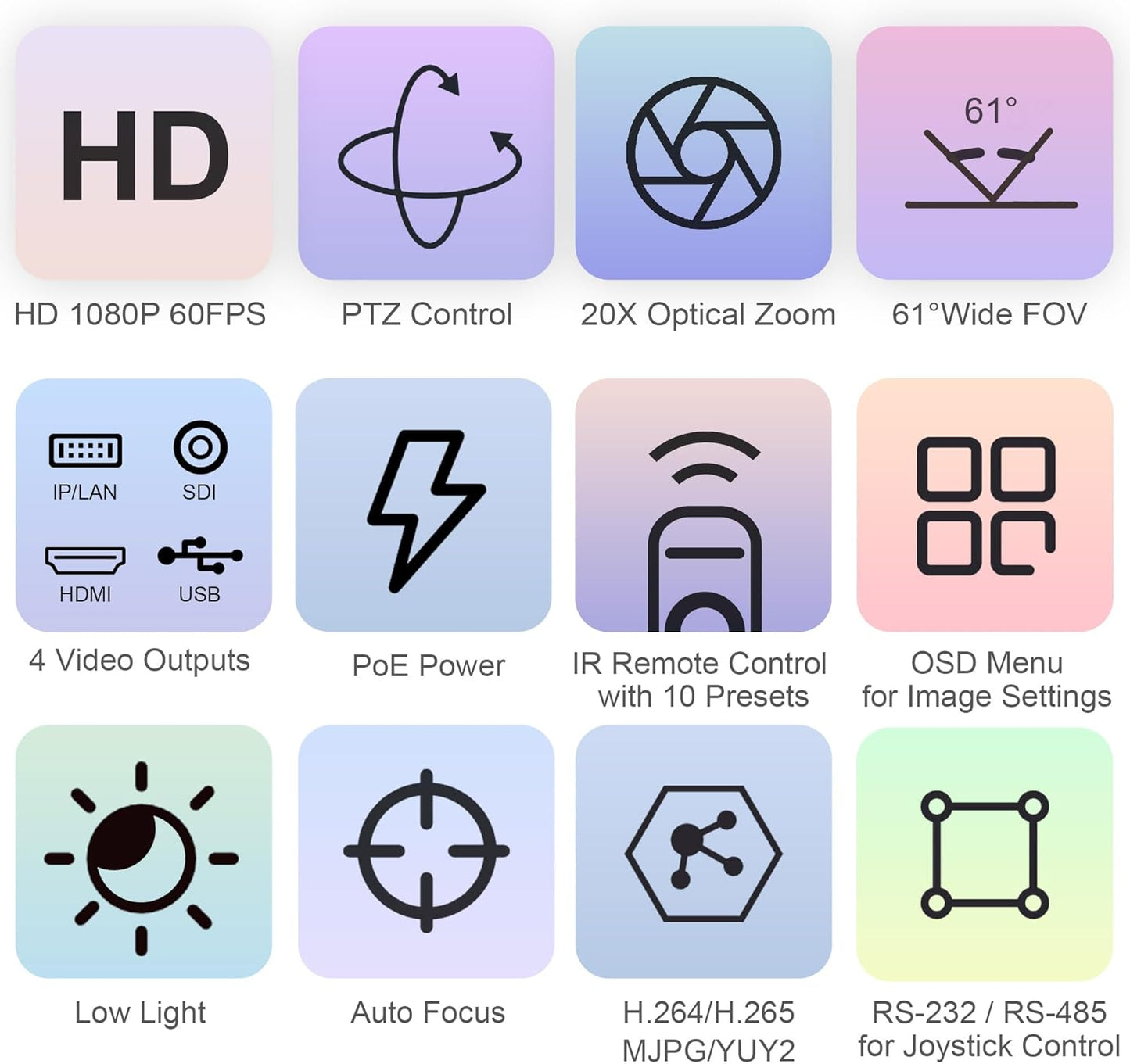 PTZ Camera 20X Optical Zoom HDMI IP Live Streaming SDI USB3.0 1080P 60fps PoE Supports for Church Services Worship Education Video Conference with OBS vMix Wirecast Zoom YouTube and More