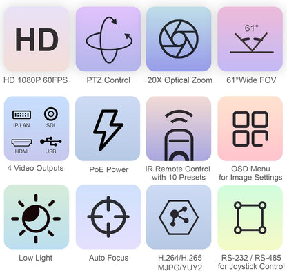 PTZ Camera 20X Optical Zoom HDMI IP Live Streaming SDI USB3.0 1080P 60fps PoE Supports for Church Services Worship Education Video Conference with OBS vMix Wirecast Zoom YouTube and More
