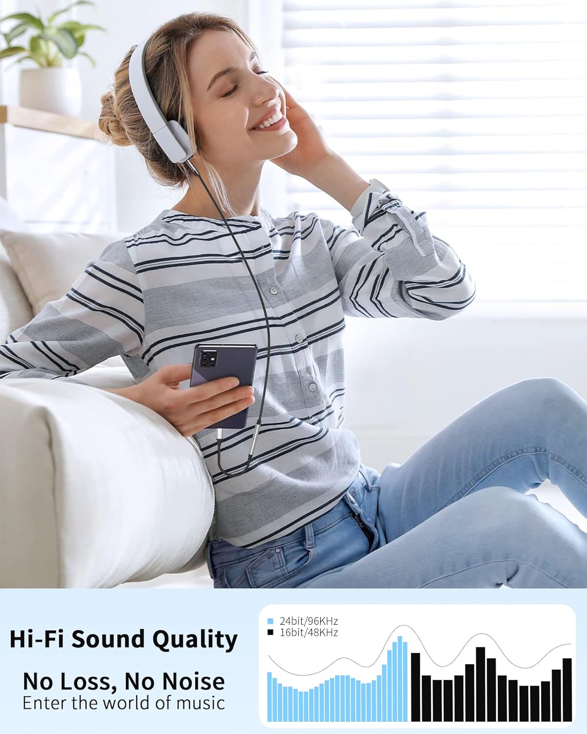 USB C to 3.5mm Headphone Jack Adapter with DAC Chip, 2 Pack HiFi USB-C to Audio Dongle Compatible with iPhone 16 15 Pro Max, Galaxy S25 S24 S23 S22, iPad Pro, MacBook, USBC to Aux Adapter