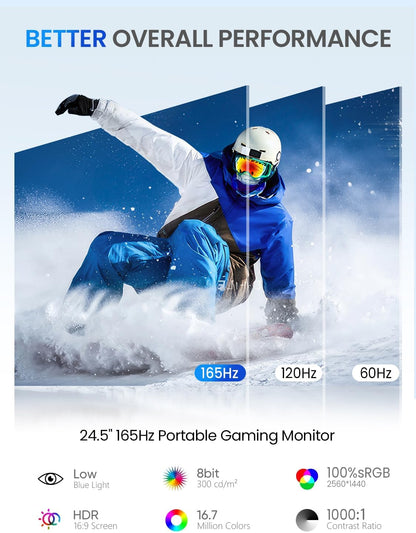 UPERFECT 24.5" Portable Gaming Monitor, 2K QHD 2560×1440, 165Hz USB-C, 144Hz HDMI, 1ms, FreeSync HDR IPS, Dual Speakers, VESA Mount, Adjustable Stand, Travel Second Screen for Laptop/MacBook/Switch