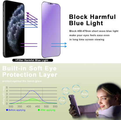 (2-Pack Anti Blue Light Matte Screen Protector for iPhone X/XS/11 Pro (5.8-Inch),9H Tempered Glass,Anti-Glare,Full Coverage,Anti-Fingerprint,Auto Dust Removal,Bubble-Free