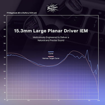 Linsoul Kiwi Ears Aether in Ear Monitor, 15.3mm Large Planar Driver IEM Earphone, HiFi Wired Earbuds, Gaming Earbuds with 2Pin Detachable Cable for Professional Musician Audiophile Gamer