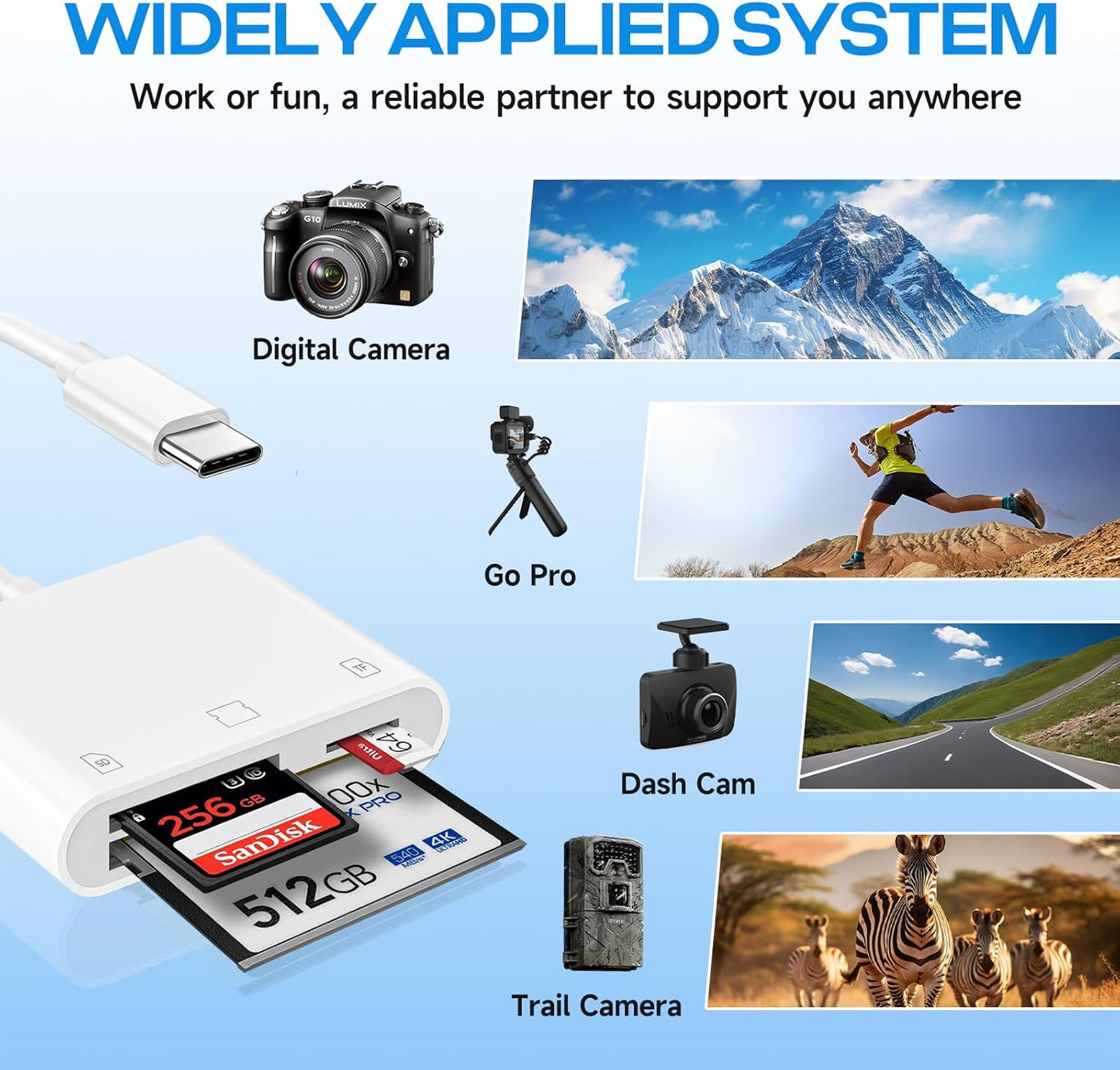 USB C SD Card Reader for iPhone 16/15/iPad/Mac, 3 in 1 USBC Memory Card Reader with Compact Flash/CF/SD/TF Card, Digital Camera Adapter iPhone SD Card Reader Compatible with MacBook Pro/Air/Mini Mac