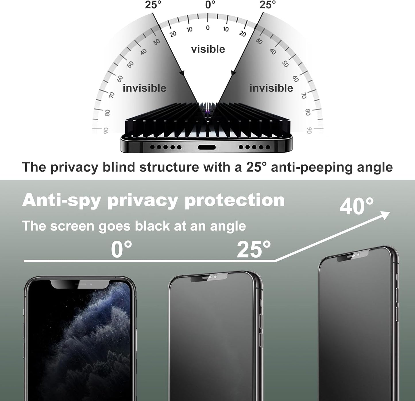 2 Pack Matte Privacy Screen Protector for iPhone 11 Pro Max and iPhon XS MAX 6.5-Inch Auto Dust Removal, No Bubbles,Anti-Spy Tempered Glass Film, Easy Installation