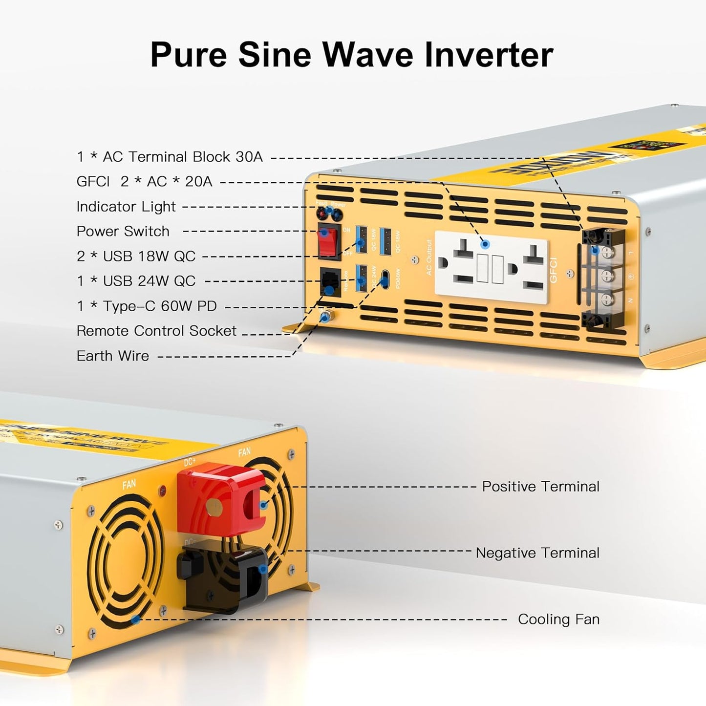 XWJNE 3000W Pure Sine Wave Power Inverter 24V DC to 120V GFCI AC Converter with LCD Display and Remote for Home, RV, Truck, Off-Grid Solar Power