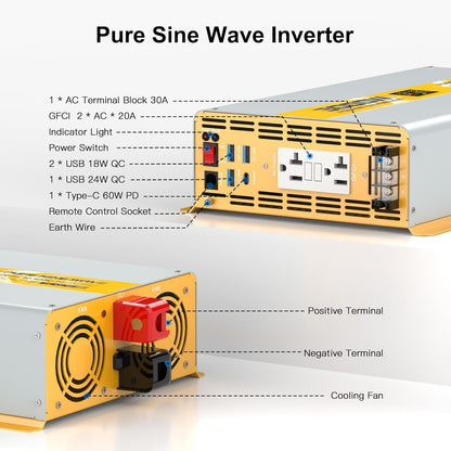 XWJNE 3000W Pure Sine Wave Power Inverter 24V DC to 120V GFCI AC Converter with LCD Display and Remote for Home, RV, Truck, Off-Grid Solar Power